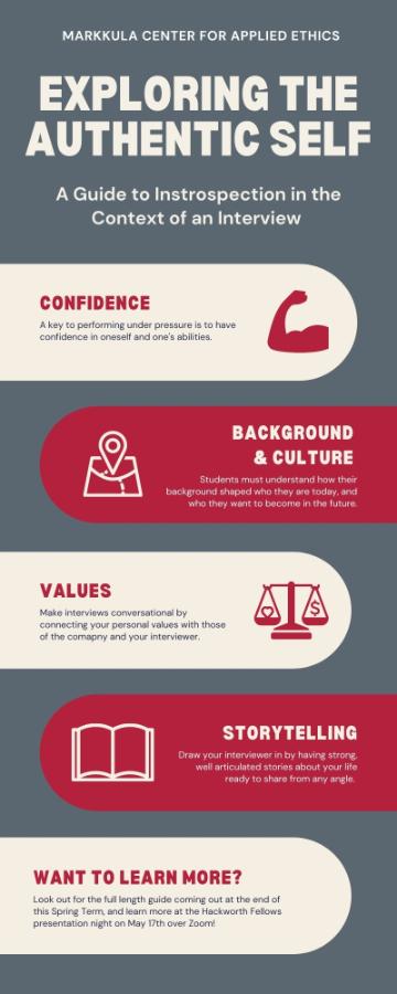 infographic
