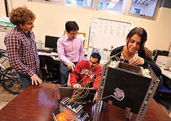 Students Learning Opportunities
