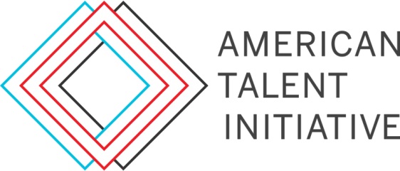 ATI