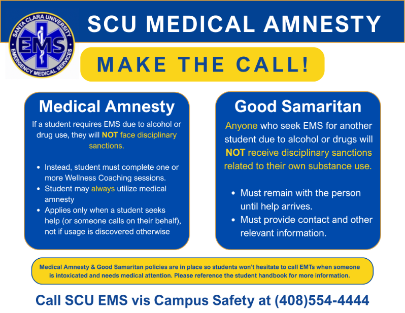 Medical Amnesty