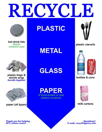 Maroon cube compostable items sign
