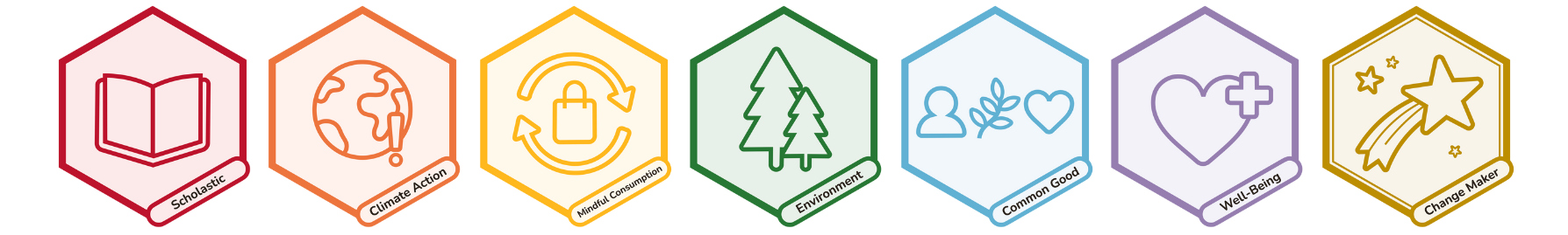 Playbook badges