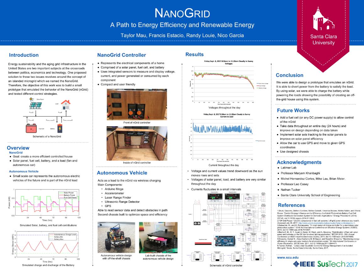 NanoGrid Project for SusTech