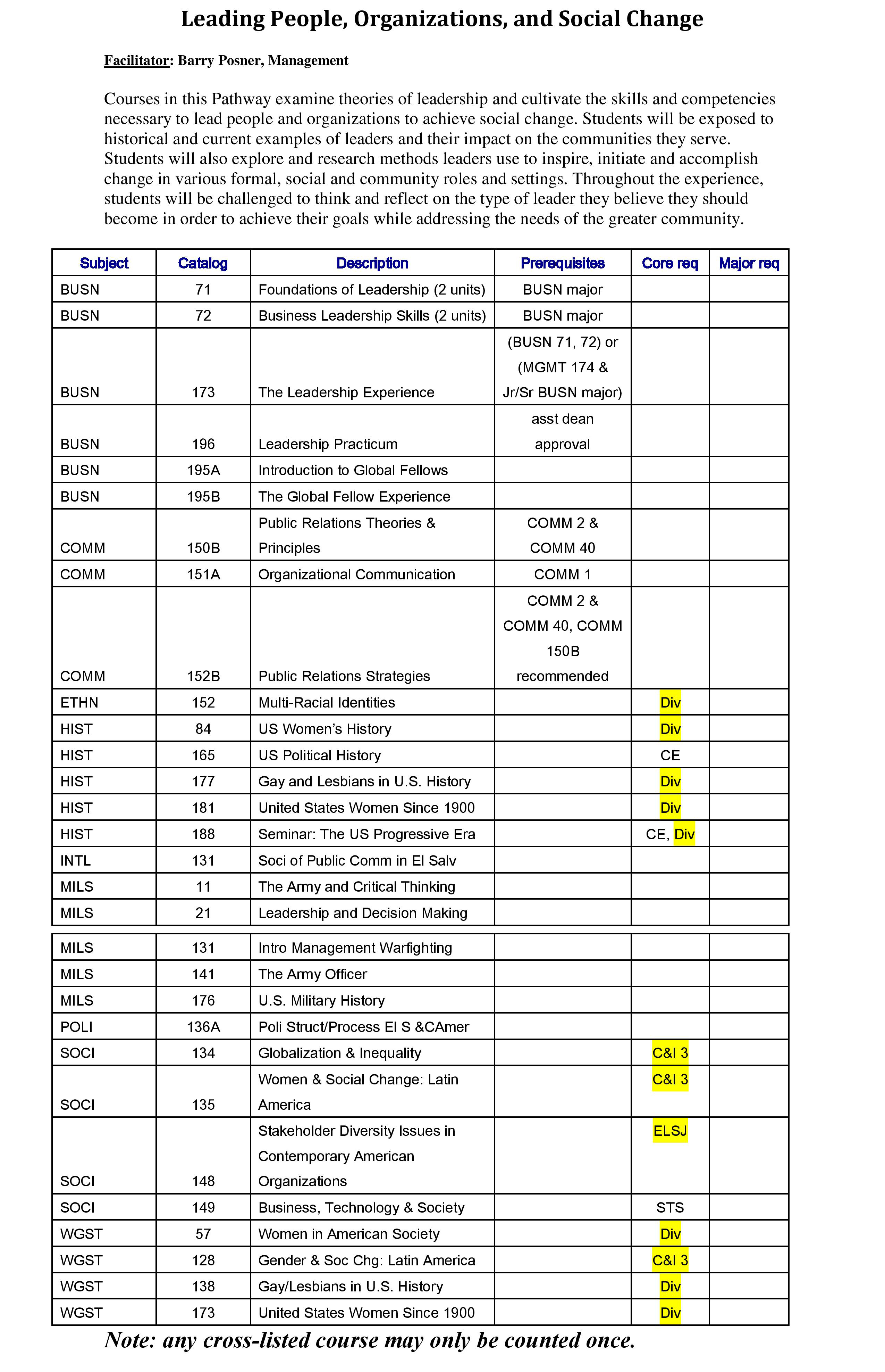 A schedule titled Leading People, Organizations, and Social Change with various dates and activities listed.